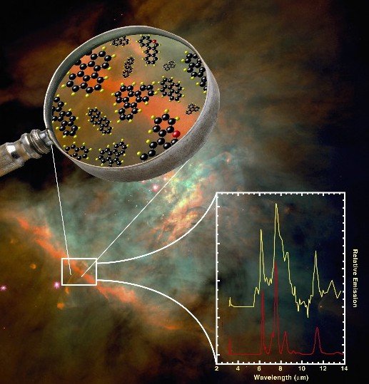 量子效应魔力？揭“不可能”的星际化学通道